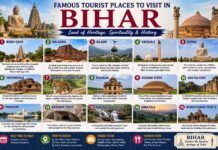 Famous Tourist Places to Visit in Bihar | Top Tourist Attractions Famous tourist places to visit in Bihar