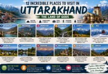 12 Incredible Places to Visit in Uttarakhand | Best Tourist Destinations Some Incredible Places to Visit in Uttarakhand