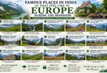 Famous Places in India That Feel Like Europe During the Monsoon Famous Places in India That Feel Like Europe During the Monsoon