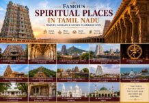 Famous Spiritual Places in Tamil Nadu – Temples Famous spiritual places in Tamil Nadu