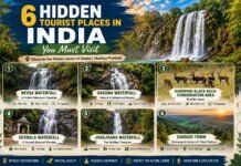 6 Hidden Tourist Places in India You Must Visit Hidden Tourist Places in India