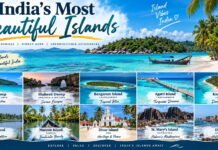 10 Most Beautiful Islands in India to Visit in 2026 India’s Most Beautiful Islands